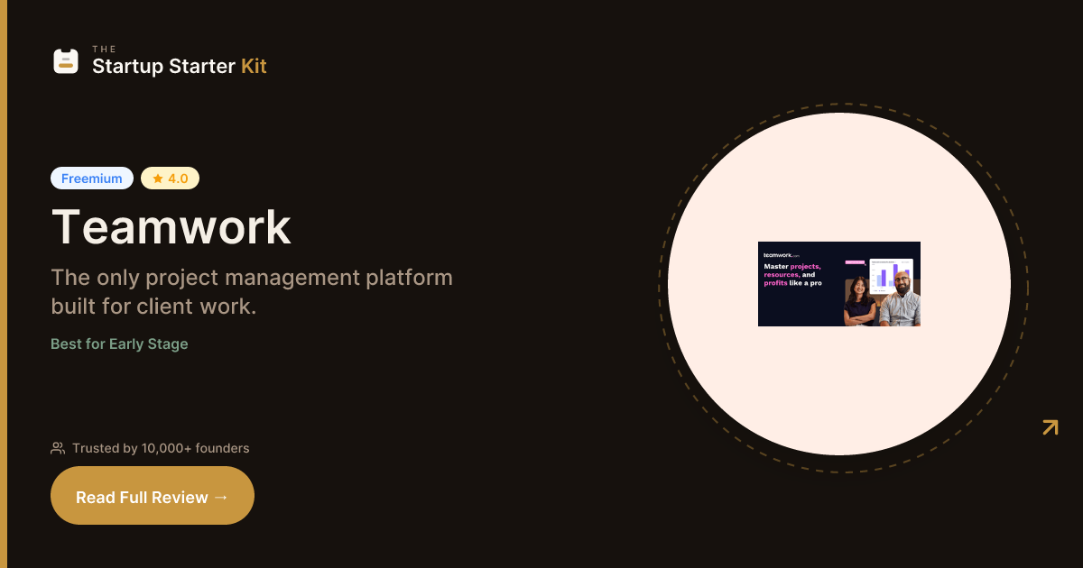 Teampwork Teamwork Review (2026) | Features, Pricing & Alternatives